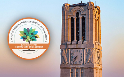 2026 Carnegie Community Engagement Reclassification
